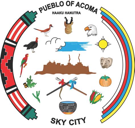 pueblo of acoma human resources.